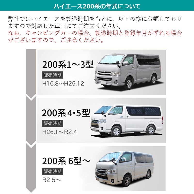 楽天市場】ハイエース200系 4型 5型 ワイド スーパーロング [H26.01