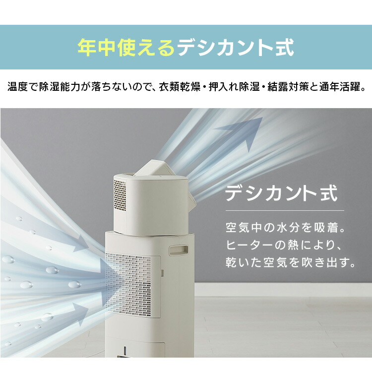 楽天市場】除湿機 サーキュレーター アイリスオーヤマ 衣類乾燥機