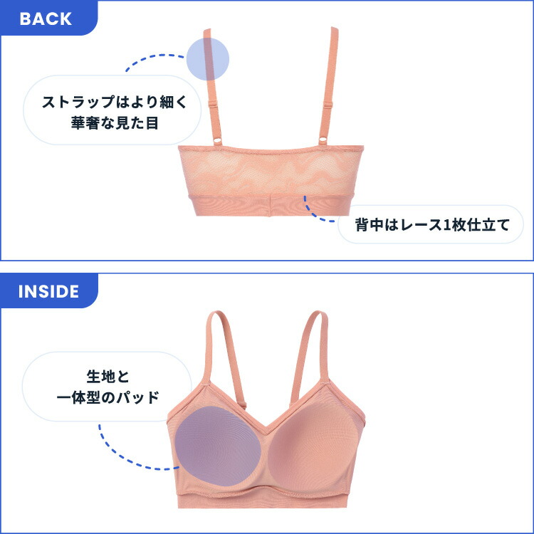 楽天市場】【楽天限定タイムセール】[トリンプ]スロギー ゴー オール