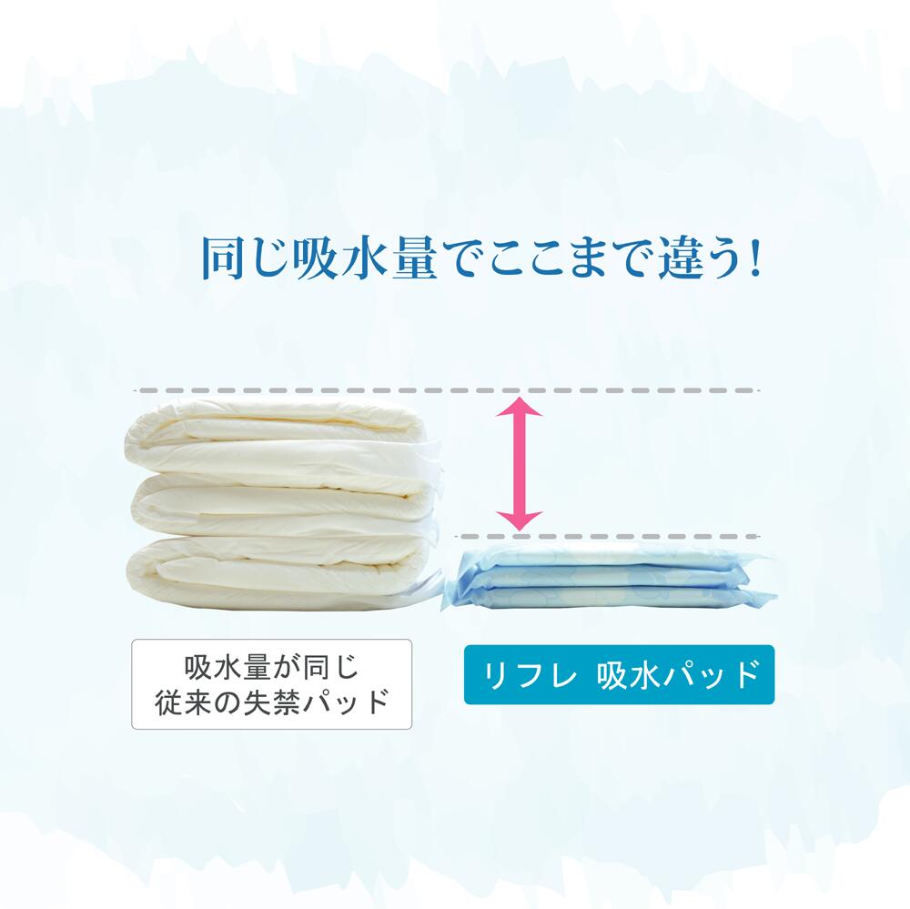 楽天市場】リフレ 超うす安心パッド 吸水パッド 120cc（20枚入り）×6