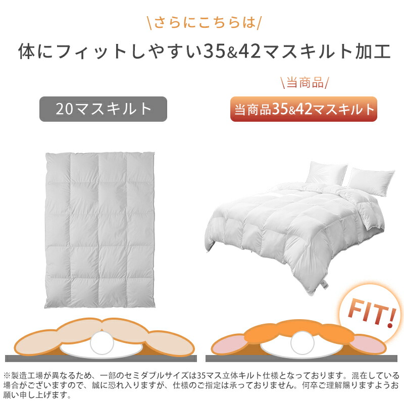 楽天市場】完売御礼☆楽天1位受賞☆高級ホテル仕様 掛け布団 増量1.8kg