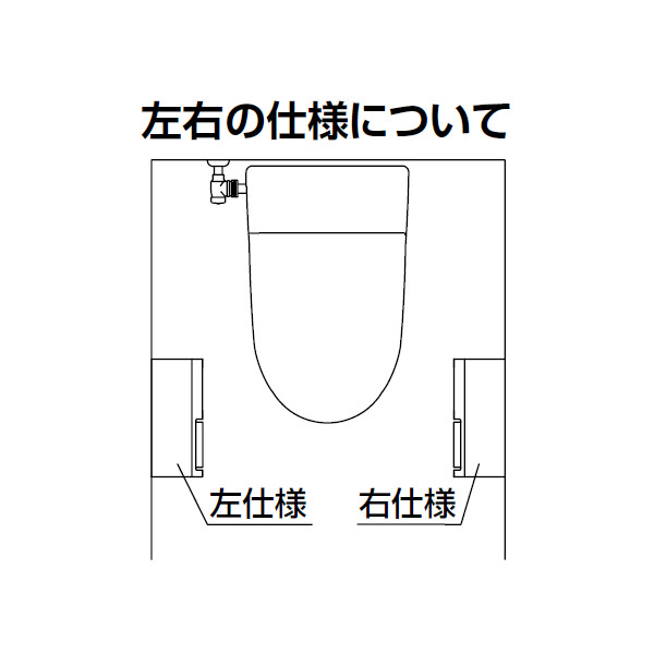 楽天市場】KF-67T4R LIXIL INAX 横4連ストック付紙巻器（右仕様） （注