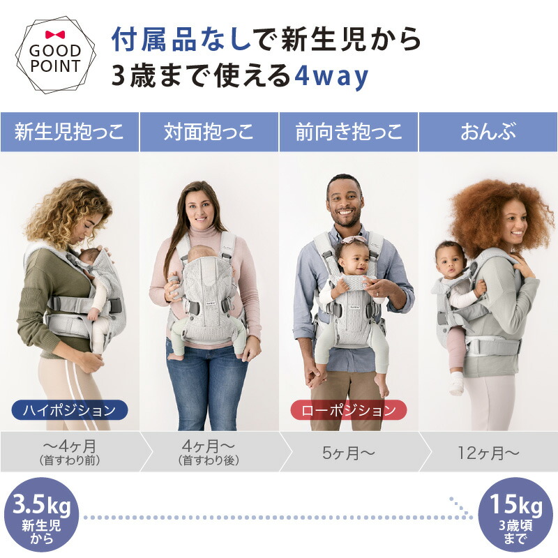 楽天市場】ベビービョルン 抱っこ紐 ベビーキャリア ONE KAI Air（ワン