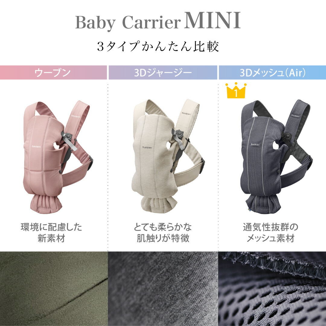 楽天市場】ベビービョルン 抱っこ紐 MINI ｜エアー(メッシュ) コットン