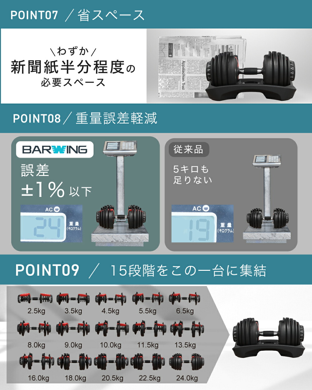楽天市場】□3/11迄 最大4,900円OFF□ 可変式ダンベル 24kg 2個セット