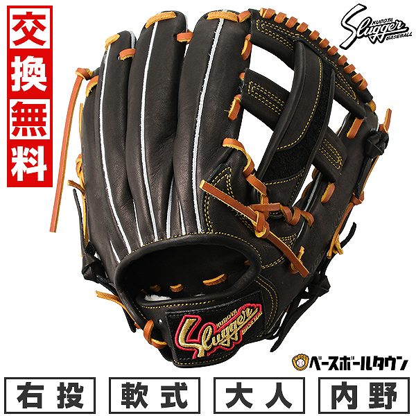 楽天市場】【交換送料無料】 野球 グローブ 軟式 大人 久保田