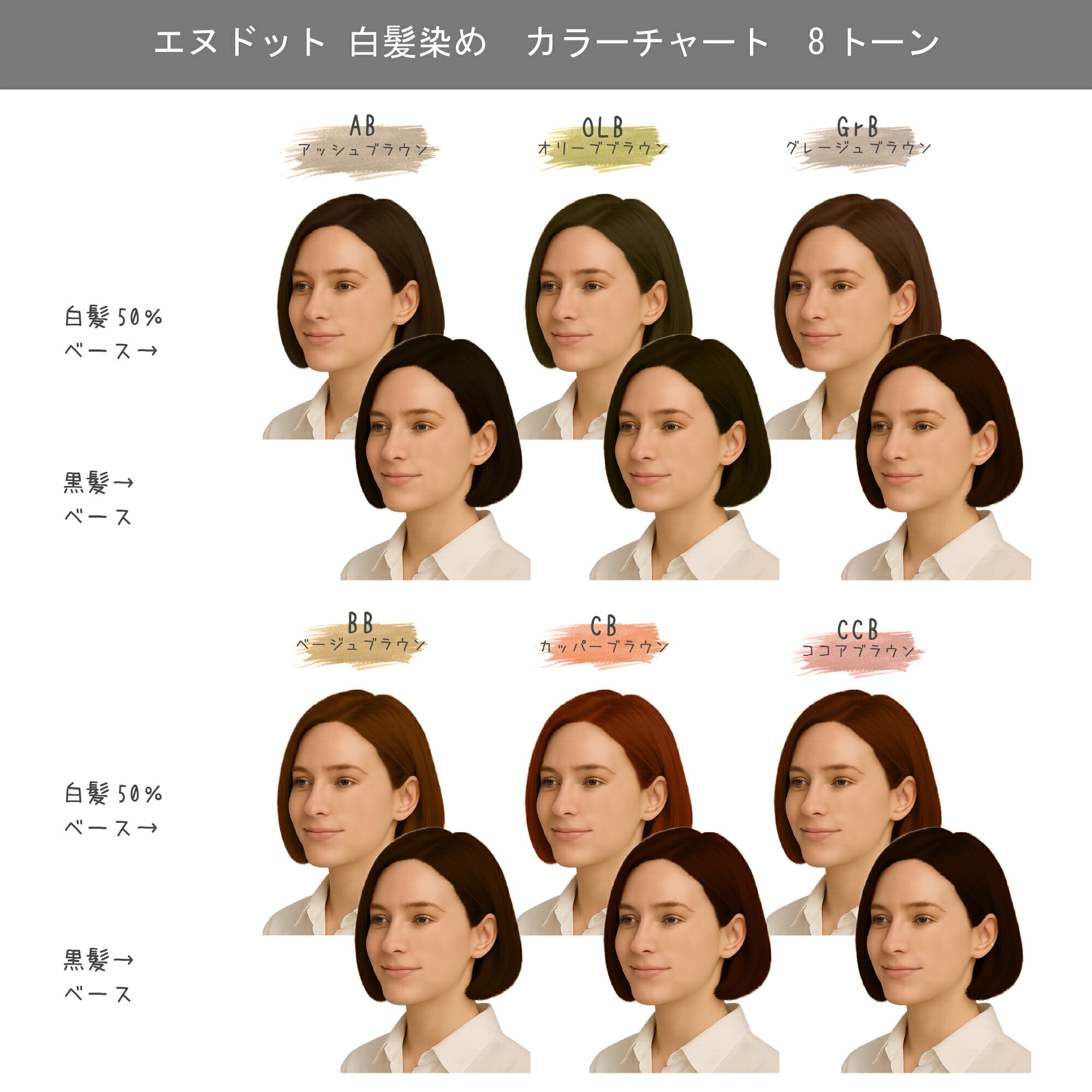 楽天市場】エヌドットカラー オキシ セット 白髪染め ミルクティー