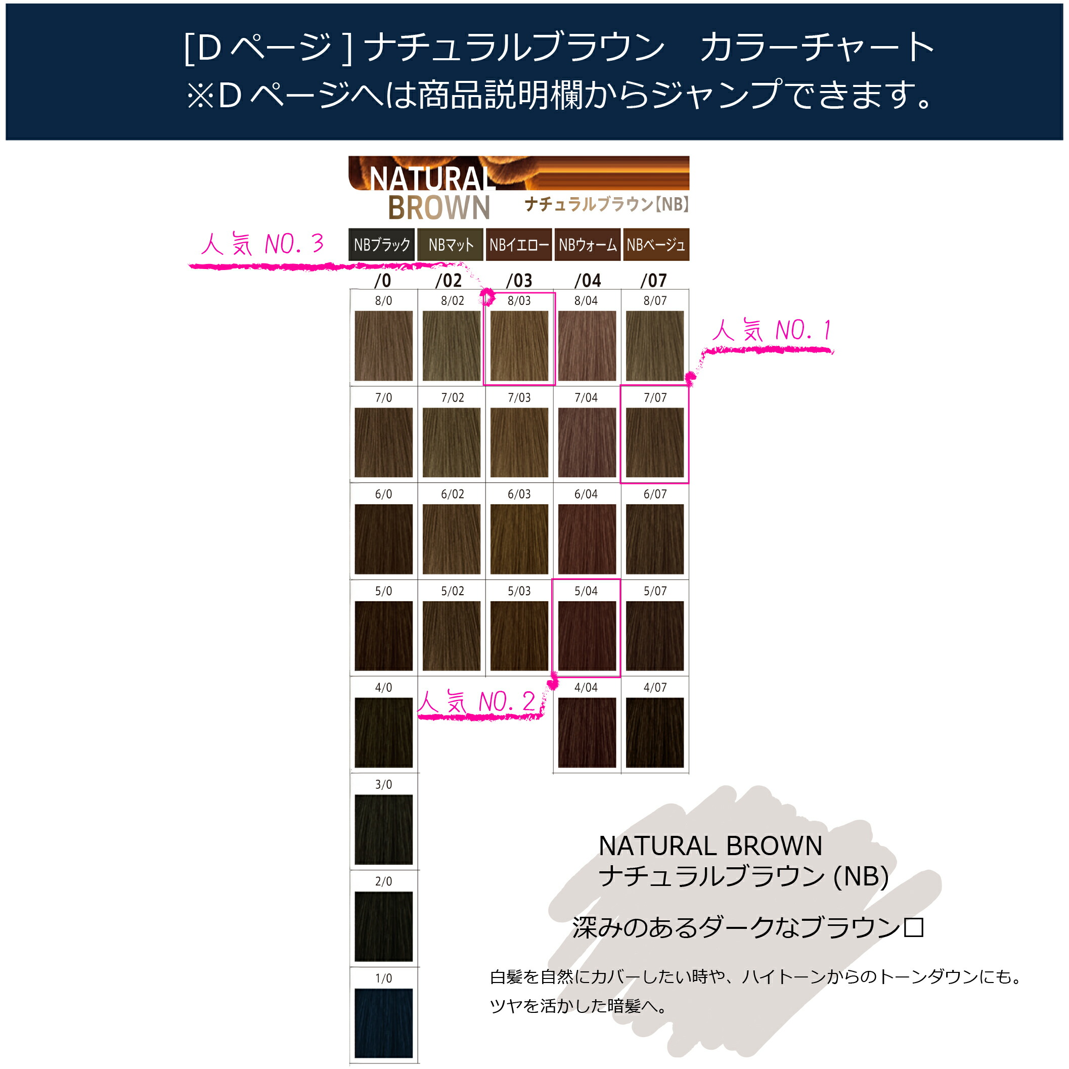 楽天市場】ウエラ コレストン パーフェクト プラス オキシ 1リットル