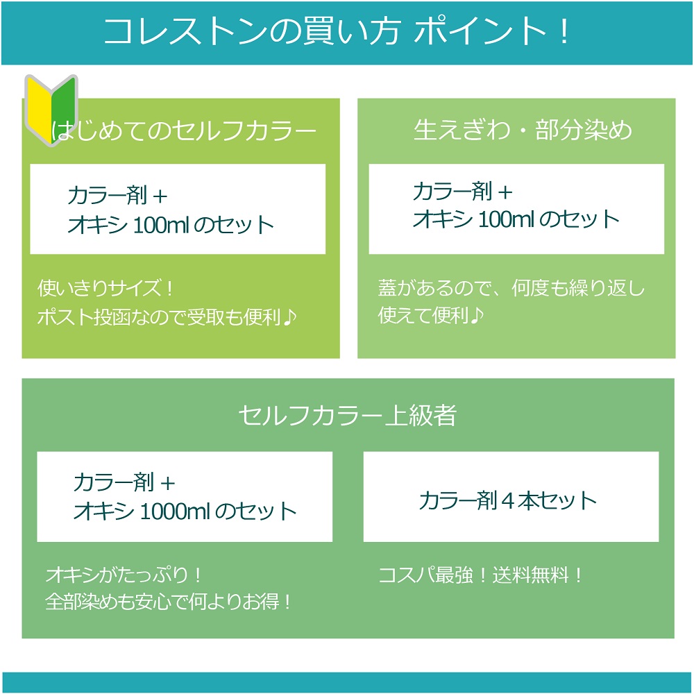 楽天市場】ウエラ コレストン パーフェクト プラス オキシ 1リットル