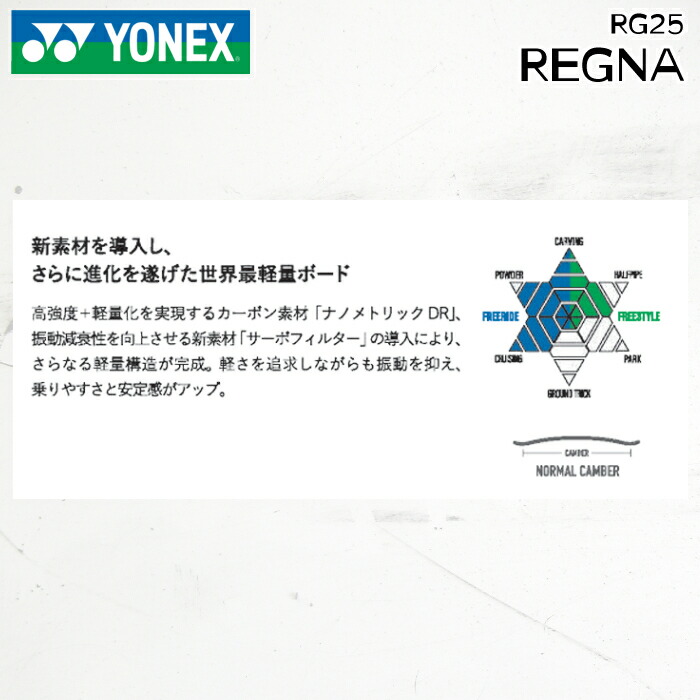 楽天市場】【3/4 20時～楽天SSポイント10倍※要エントリー】ヨネックス