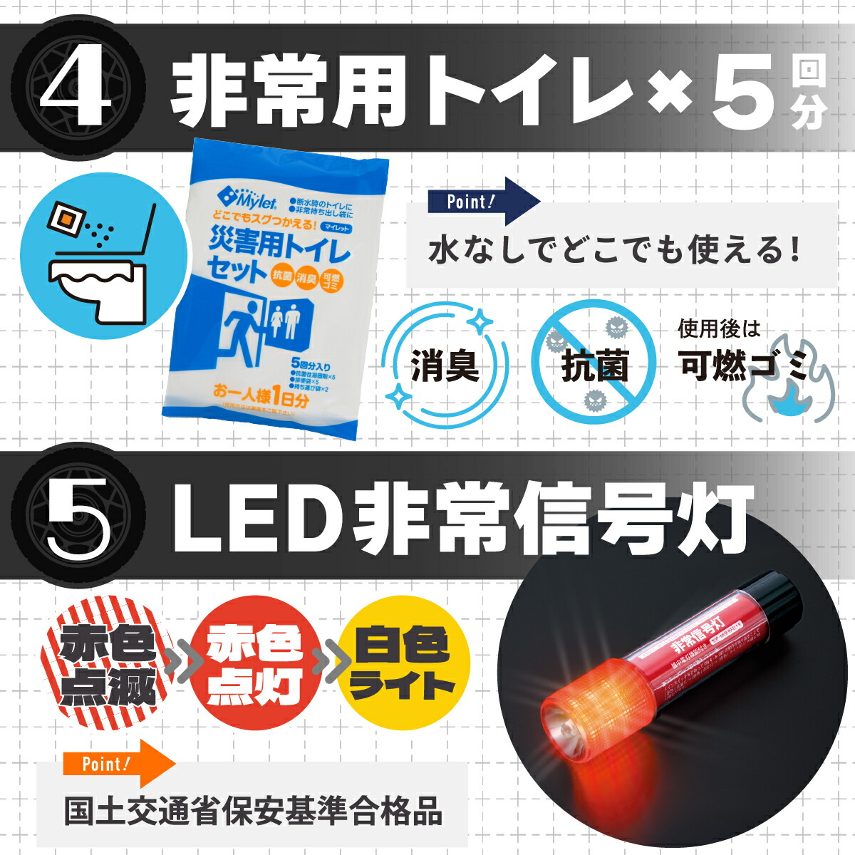 楽天市場】＼最大1000円OFF!!クーポンで／ 【車載用・耐熱耐寒