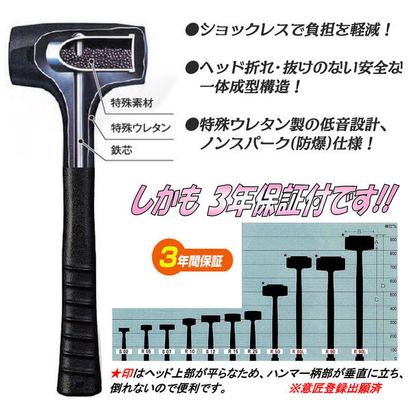 楽天市場】HIT 特殊ウレタン製一体構造 ウレタンショックレスハンマー