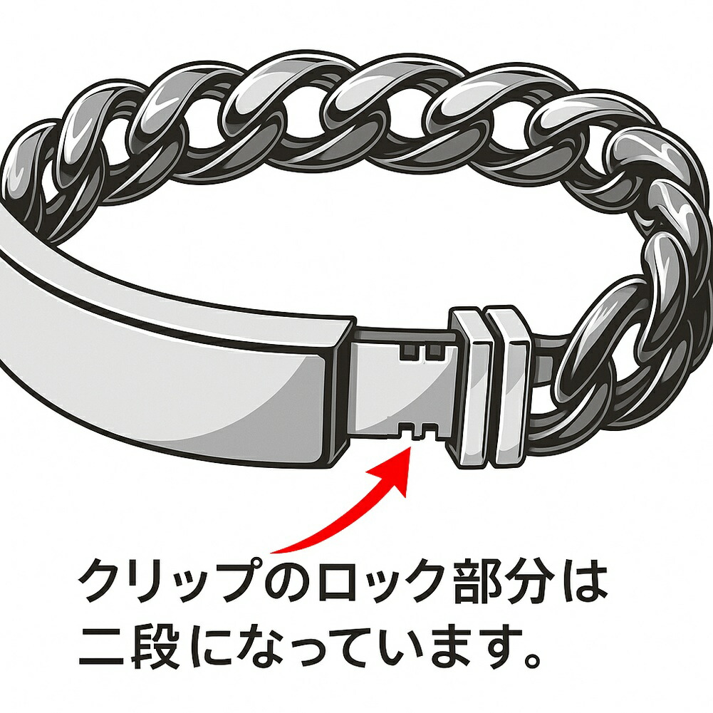 楽天市場】【セノーテ】 cenote-b0486 フローラルクロス ダブルID