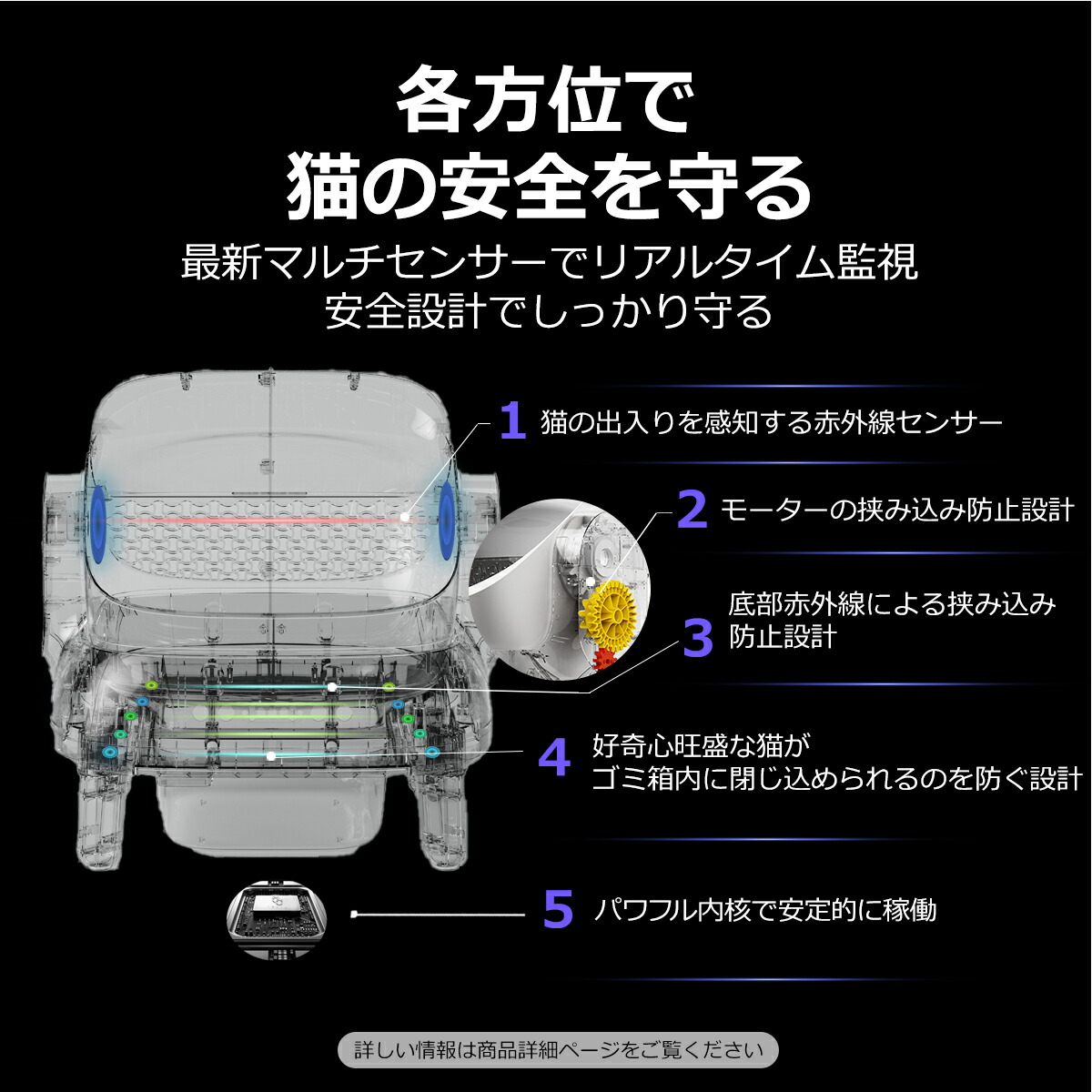 楽天市場】自動猫トイレ PETKIT PURA MAX2 スマホ操作 多頭飼い対応 消