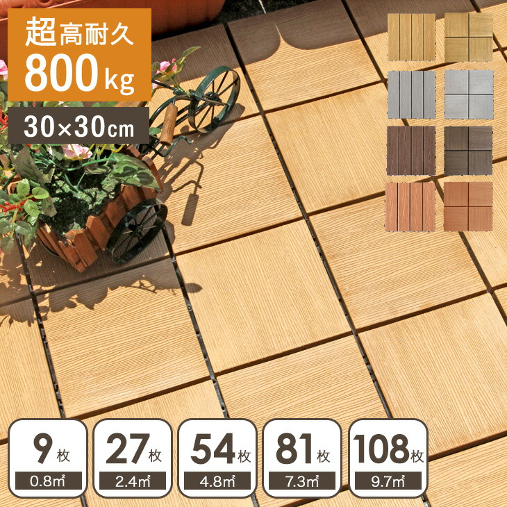 楽天市場】超高耐久800kg 人工木 ウッドパネル 天然木粉 27枚 54枚 81