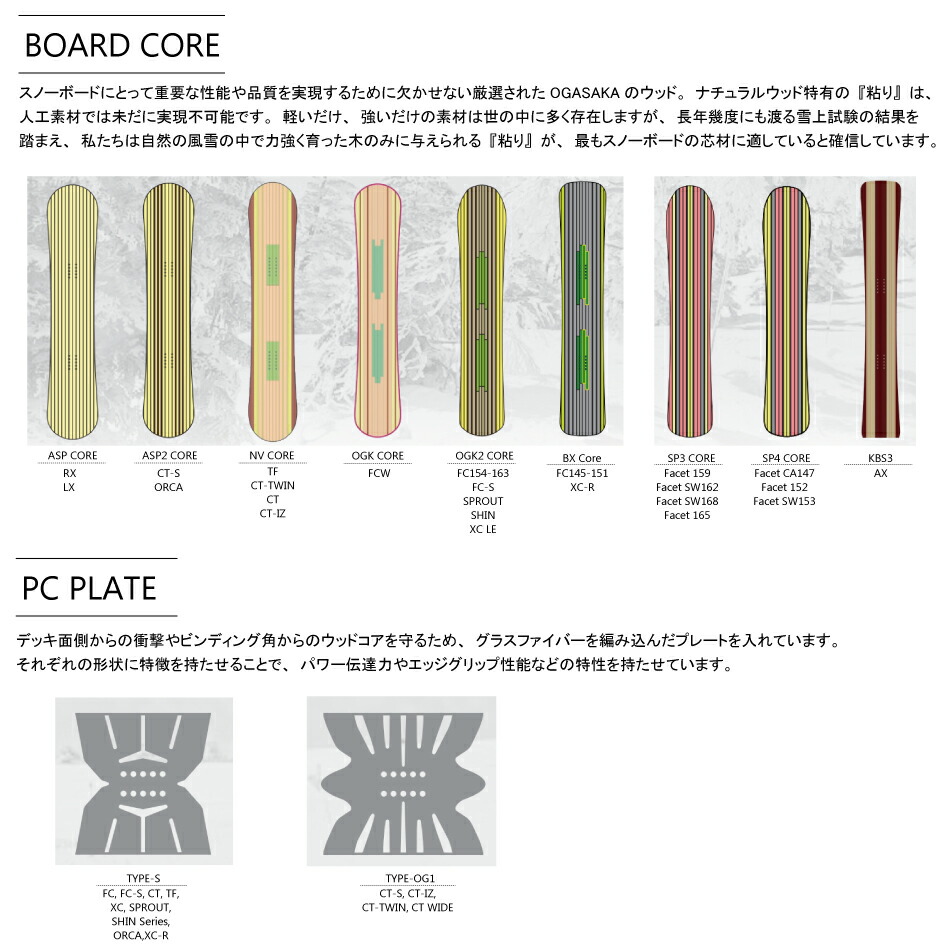 楽天市場】特典付き 25-26 OGASAKA オガサカ XC-R フリースタイル