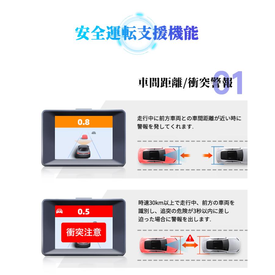 楽天市場】MINIEYE 2Pro ドライブレコーダー 前後カメラ 4K AI搭載 車