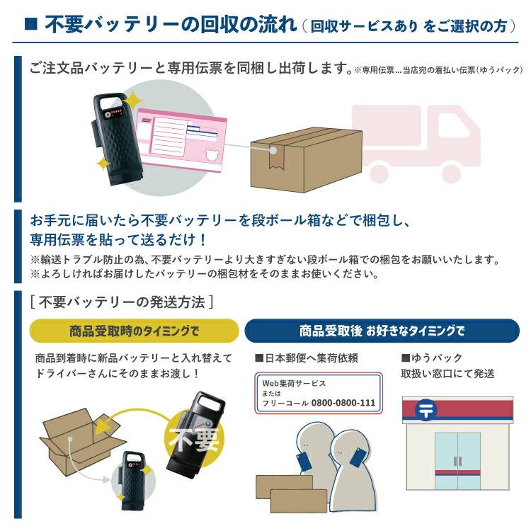 楽天市場】【SALE中はポイントアップ！エントリー等複数条件有