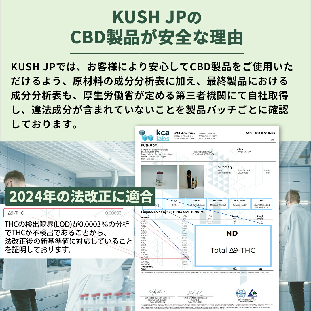 楽天市場】【サティバ優勢】高濃度 CBG CBD CBN リキッド 1.0ml