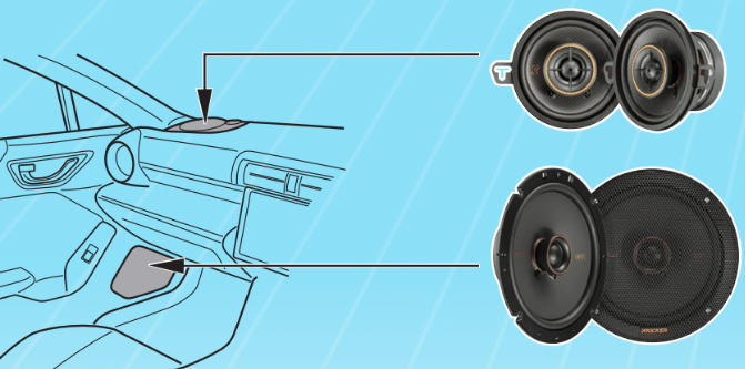 楽天市場】KICKER KU-86 ダッシュボード＆フロントドアスピーカー