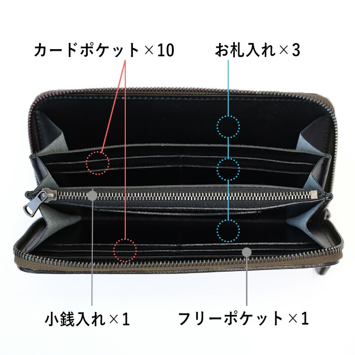 楽天市場】ZOO (ズー) 財布 長財布 クーズー革 ラウンドファスナー