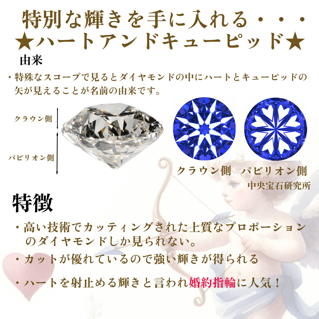 楽天市場】H&C【中央宝研鑑定書付】pt950 中石 大粒0.3ct ハートアンド