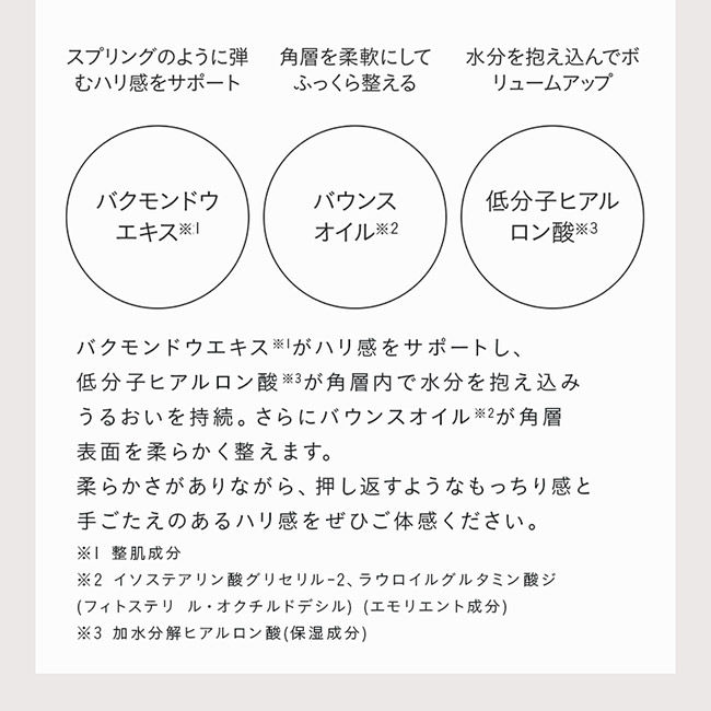 楽天市場】【公式店】ディセンシア リンクルO／L コンセントレート