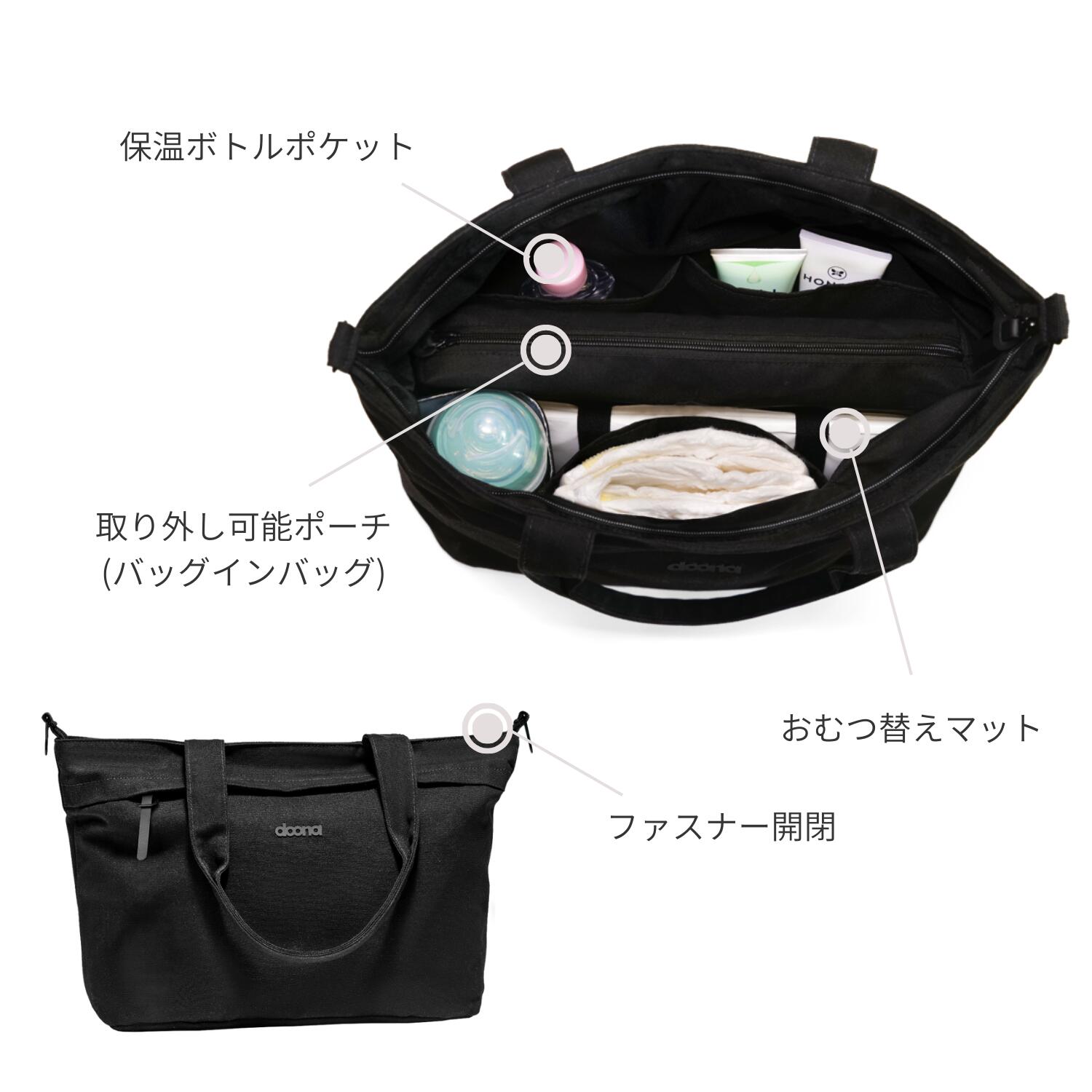 楽天市場】ドゥーナi エセンシャルトートバッグ ベビーカー バッグ