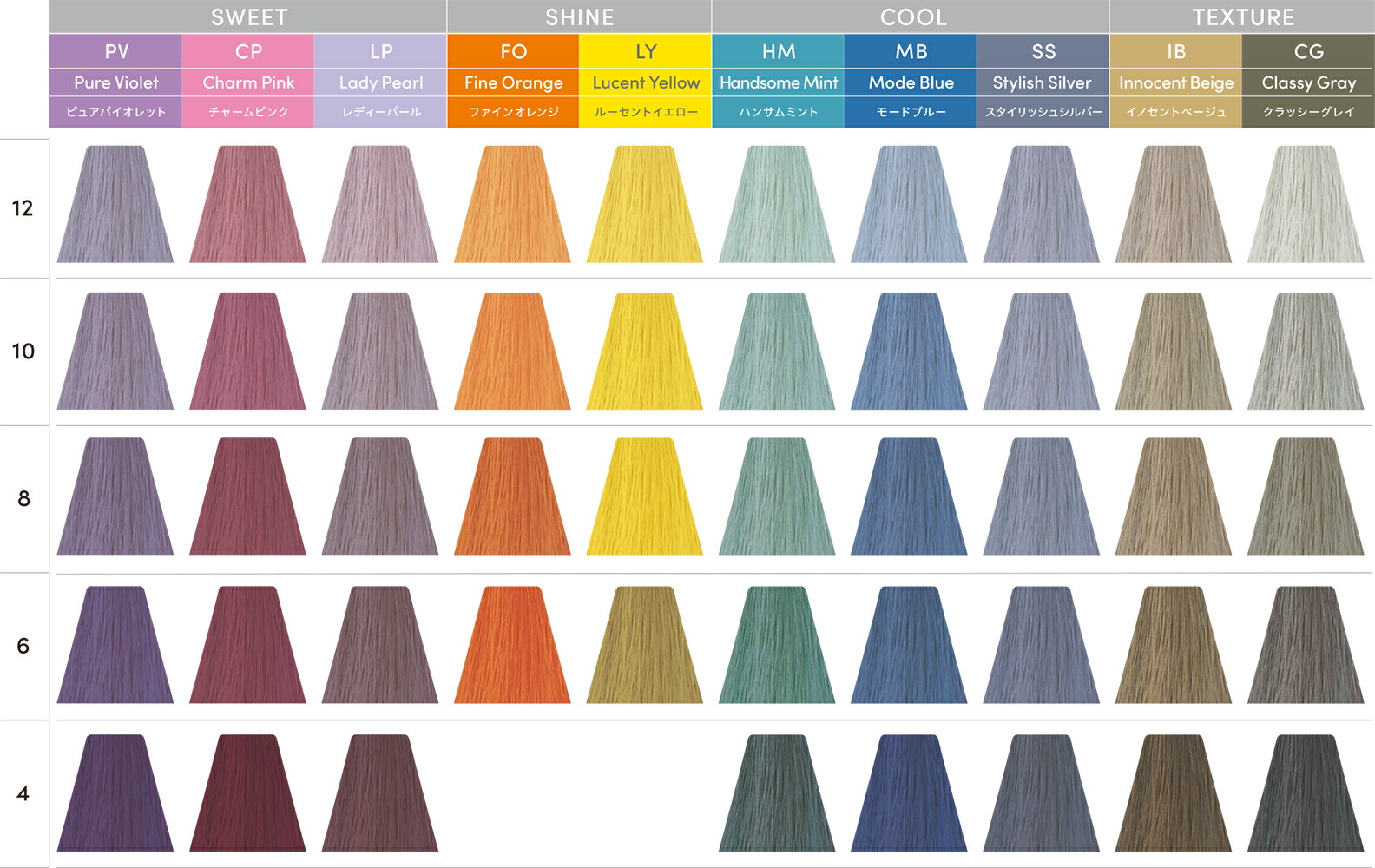 楽天市場】デミ トイロクション ネイビー 80g : ドリラン