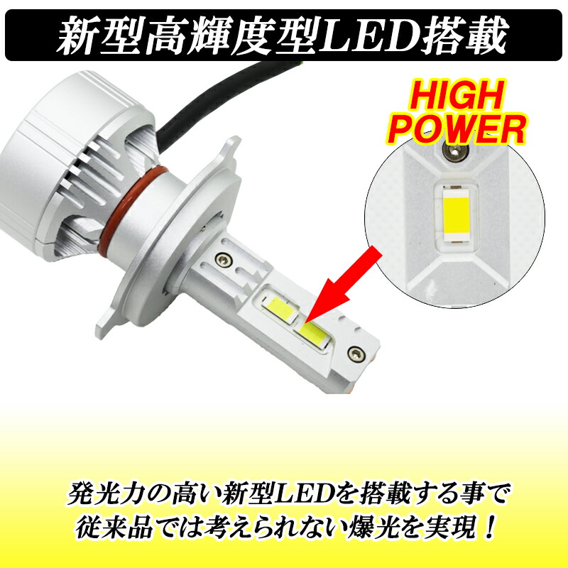 楽天市場】【セール中最大1500円OFF】ヴィッツ 130系 90系 LED ヘッド
