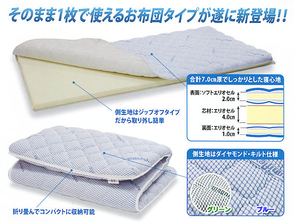 楽天市場】magniflex マニフレックス「イタリアンフトンII」／ダブル