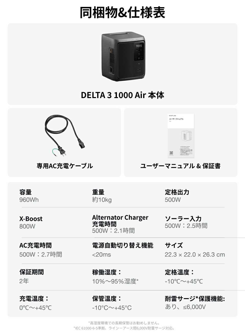 楽天市場】【クーポン利用で43,850円 3/4 20:00~】EcoFlow ポータブル