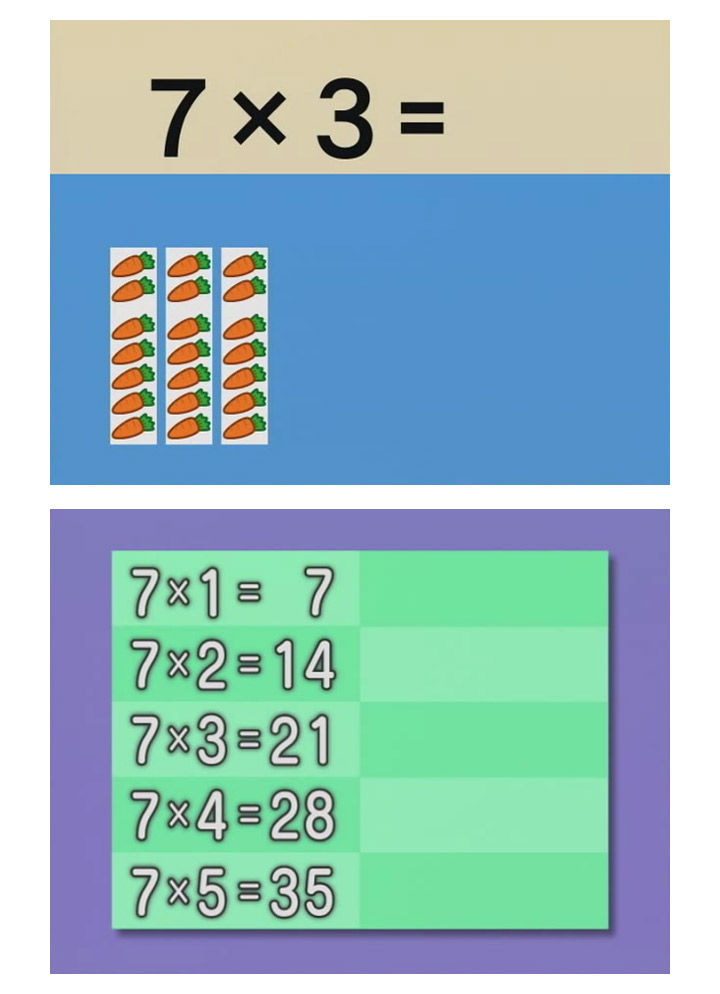 楽天市場】おぼえちゃおう！ かけざん 九九 DVD 日本語 【正規販売店