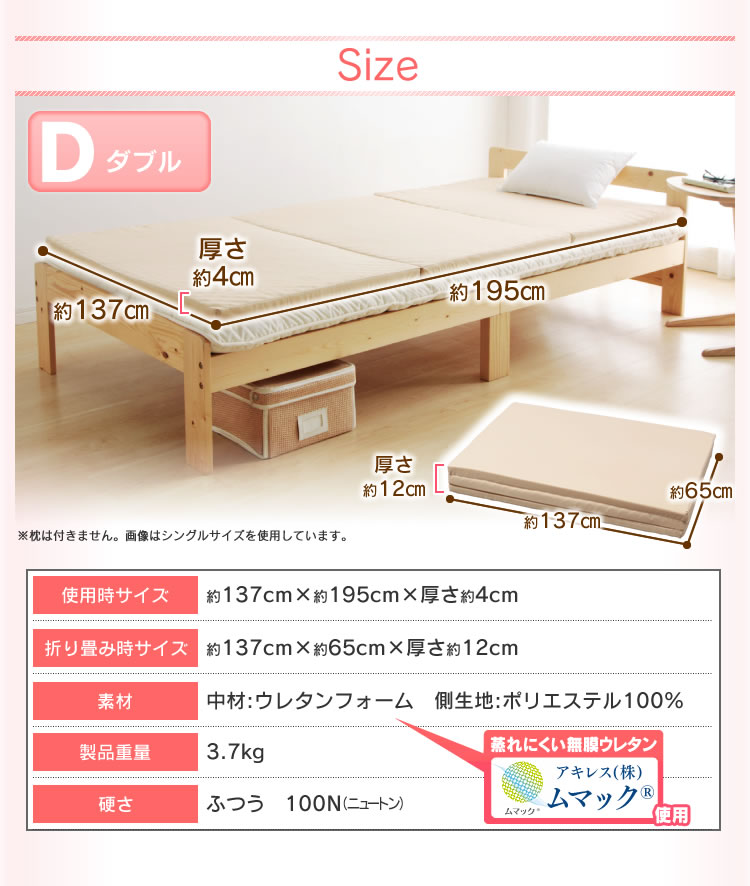 楽天市場】☆10％OFF☆マットレス ダブル 低反発 ウレタン アイリス