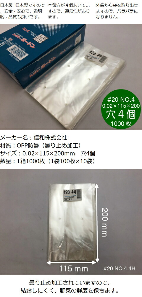 楽天市場】【5%OFF】OPP ハイパーボードン #20 NO.4【4穴】 0.02×115