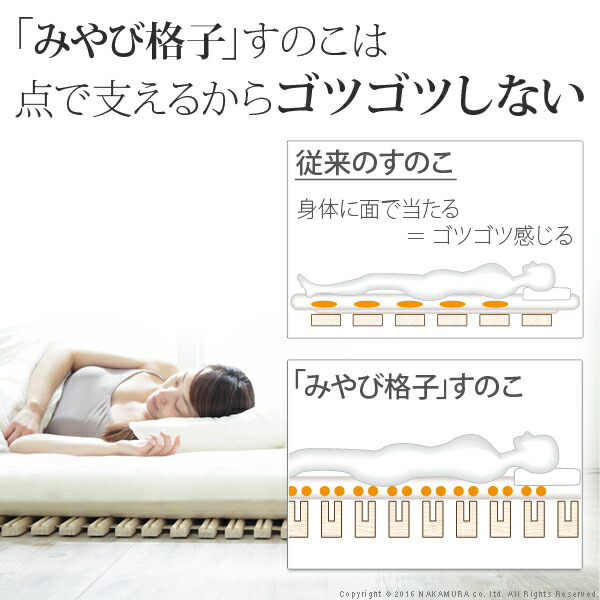 楽天市場】【5%OFFクーポン対象】グッドデザイン賞受賞 すのこベッド