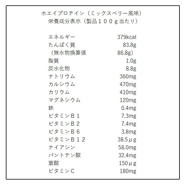 楽天市場】CFMホエイプロテイン＋ペプチド ミックスベリー風味（900g