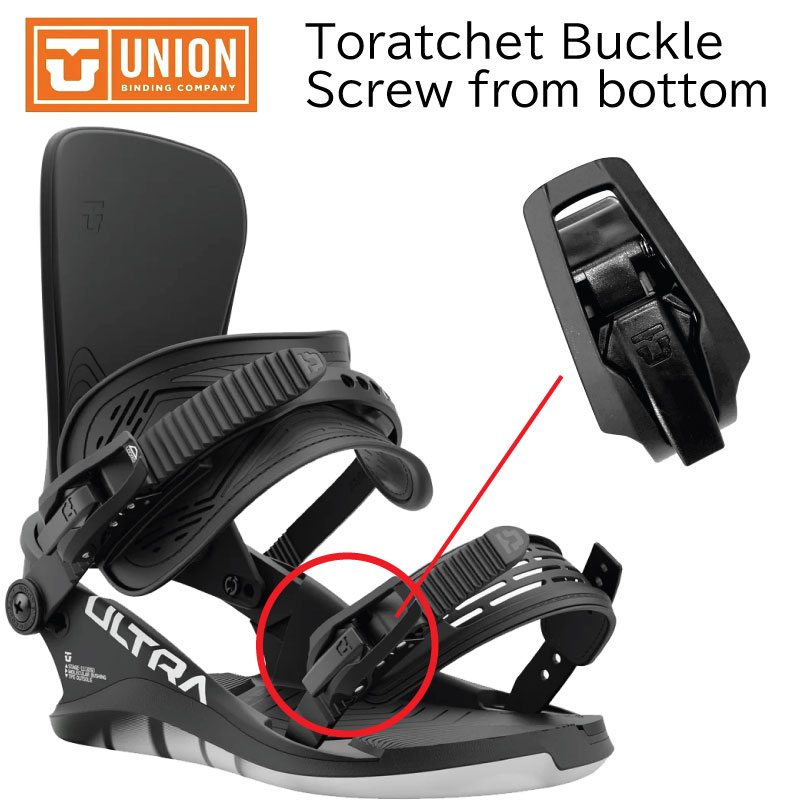 スノーボード ビンディングパーツ Union」の人気商品一覧 | 安い商品を