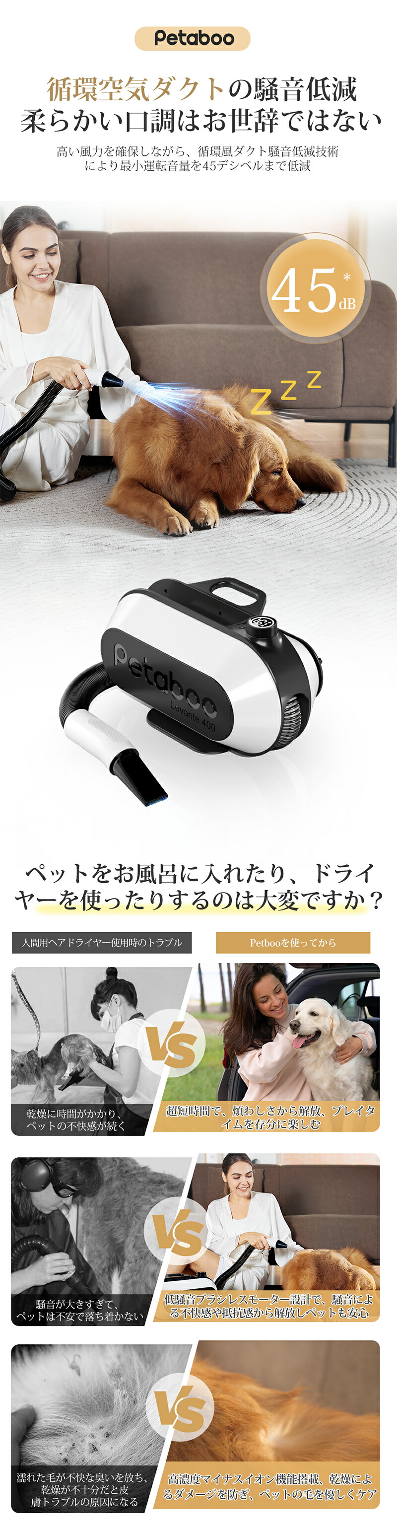 楽天市場】【半額商品限定☆20％OFF】【Petaboo】ペット ドライヤー