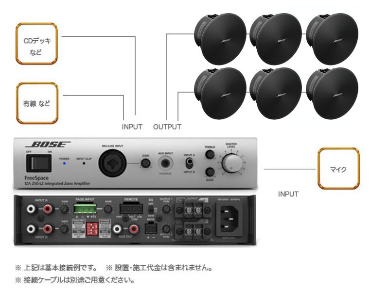 楽天市場】BOSE ボーズ DM2C-LP B/ブラック 3ペア ( 6台 ) 天井埋込