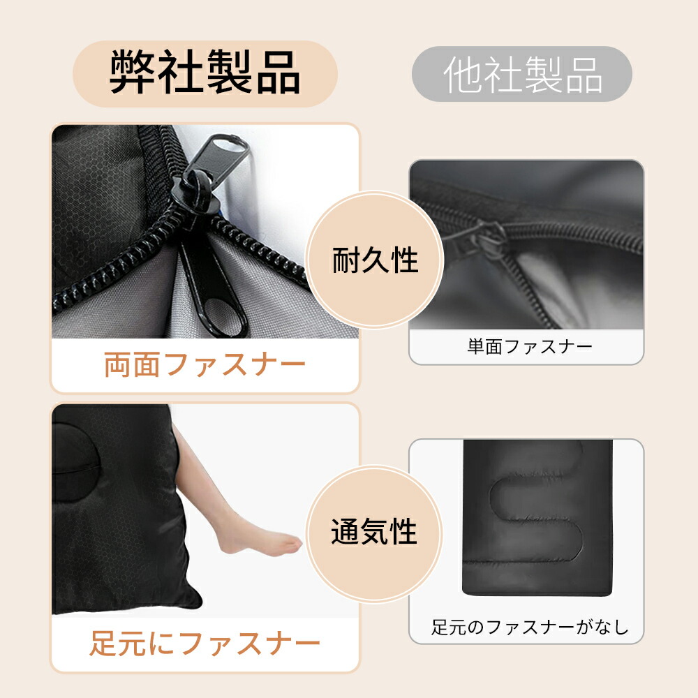 楽天市場】寝袋 シュラフ 封筒型 軽量 冬用 夏用 ねぶくろ 保温 耐寒