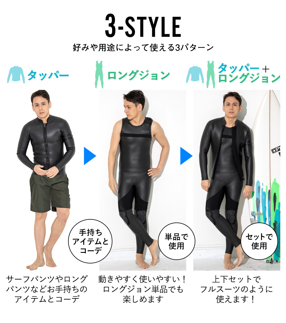 楽天市場】[ｽｰﾊﾟｰｾｰﾙ価格+ｸｰﾎﾟﾝ]FELLOW ウェットスーツ スキン