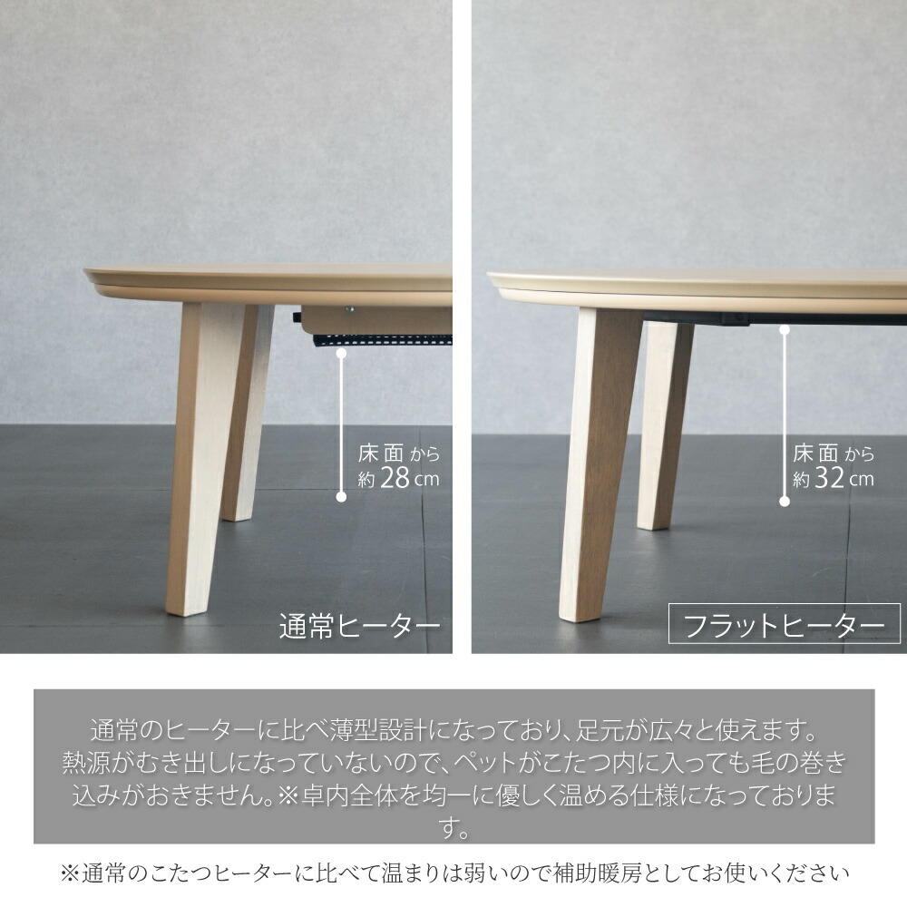 楽天市場】フラットヒーター こたつ 円形 90cm おしゃれ こたつ