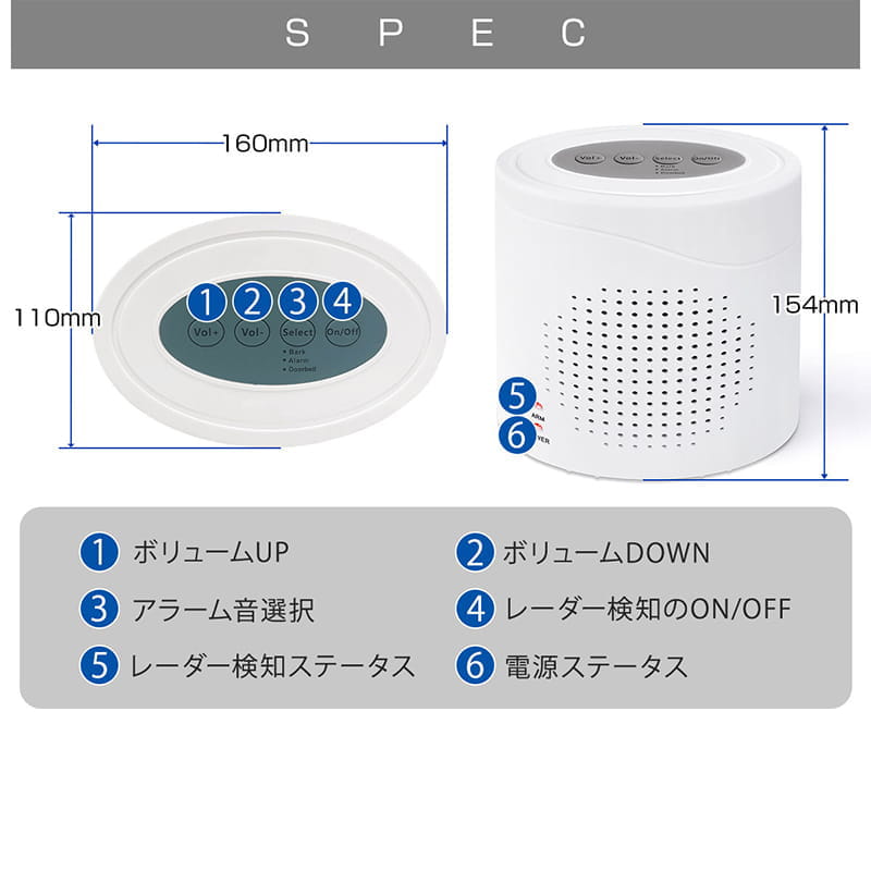 楽天市場】【期間限定ポイント5倍】 大音量 120db 防犯 センサー