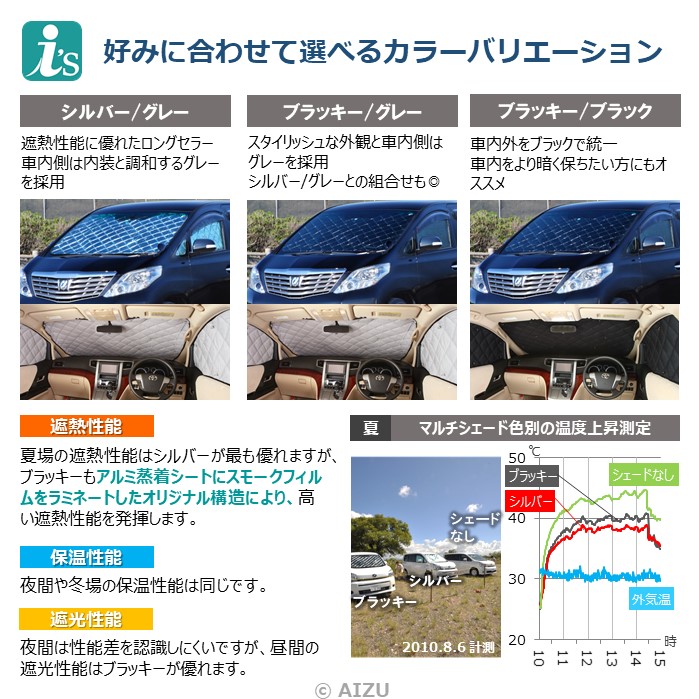 楽天市場】フリード AIR / CROSSTAR GT系 [R06.06〜現行] マルチ