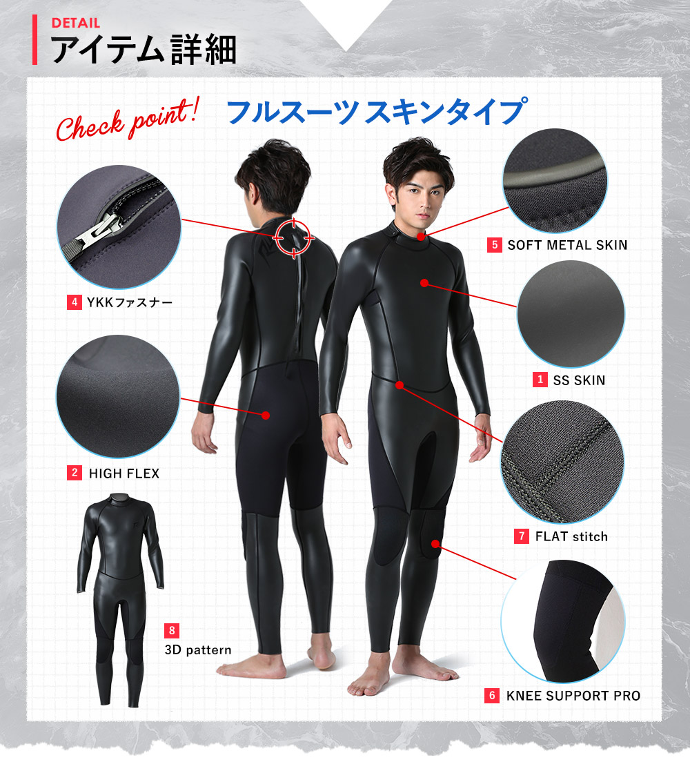 楽天市場】[ｽｰﾊﾟｰｾｰﾙ価格+ｸｰﾎﾟﾝ]RSS SURF ウェットスーツ スキン