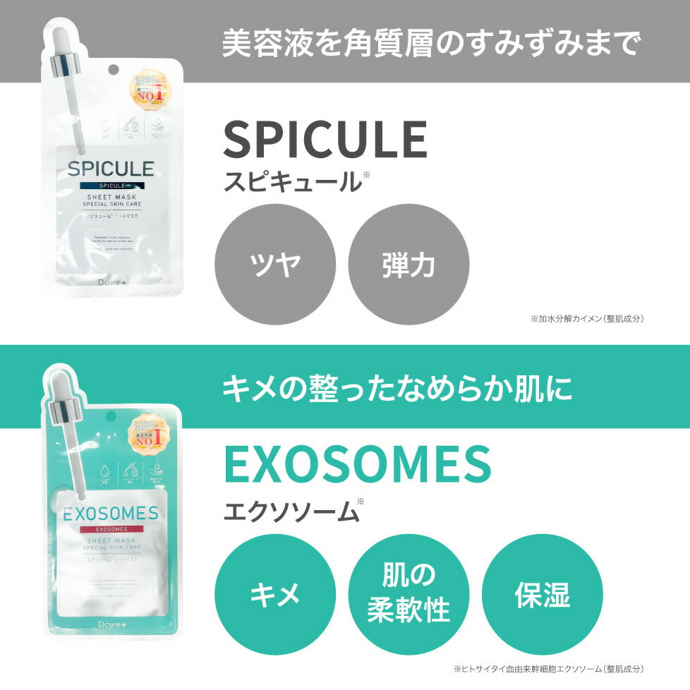 楽天市場】【67%OFF☆SALE】【公式】【30枚セット】 Dcure+ シート