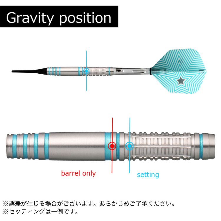 楽天市場】【SS限定10%offクーポン】 ダーツ ターゲット ザ ミラクル