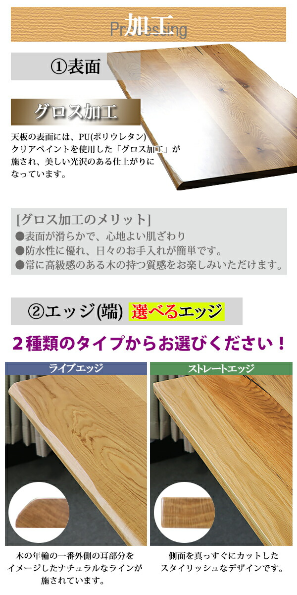 楽天市場】送料無料 天板 デスク テーブル 天板のみ オーク材 W1600