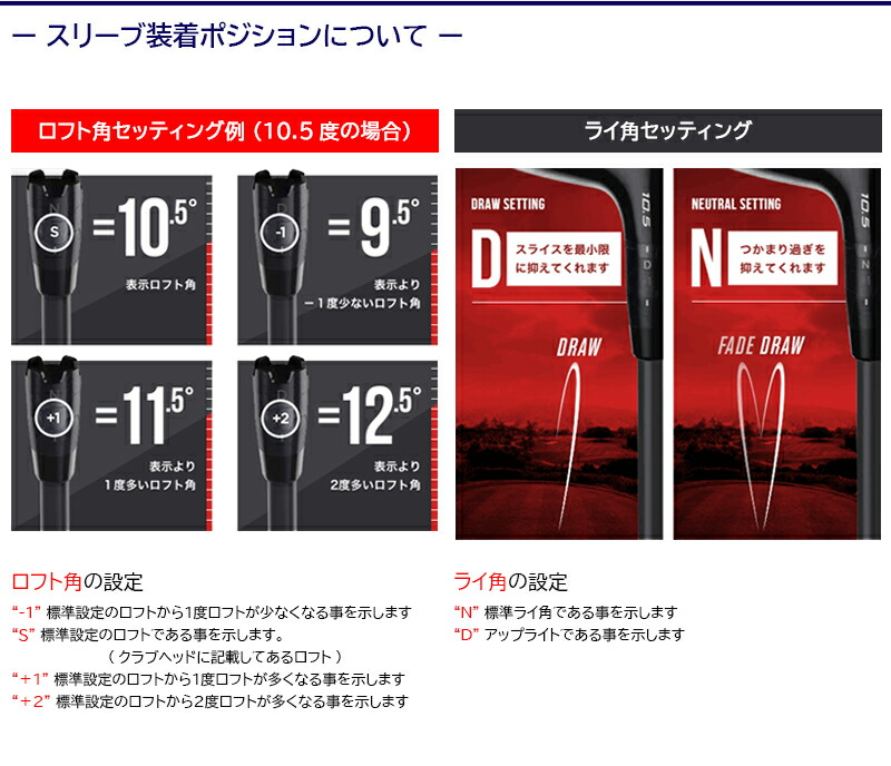 楽天市場】【3〜5営業日】キャロウェイ スリーブ付きシャフト シンカ